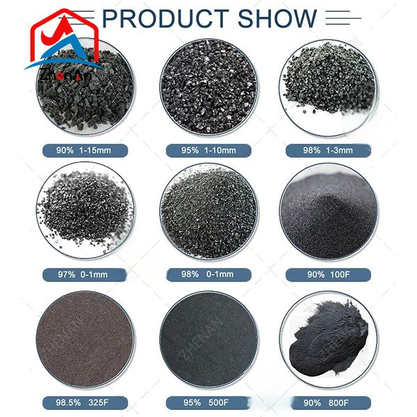 Μπρικέτες Carbide Silicon 88% Custom Grade